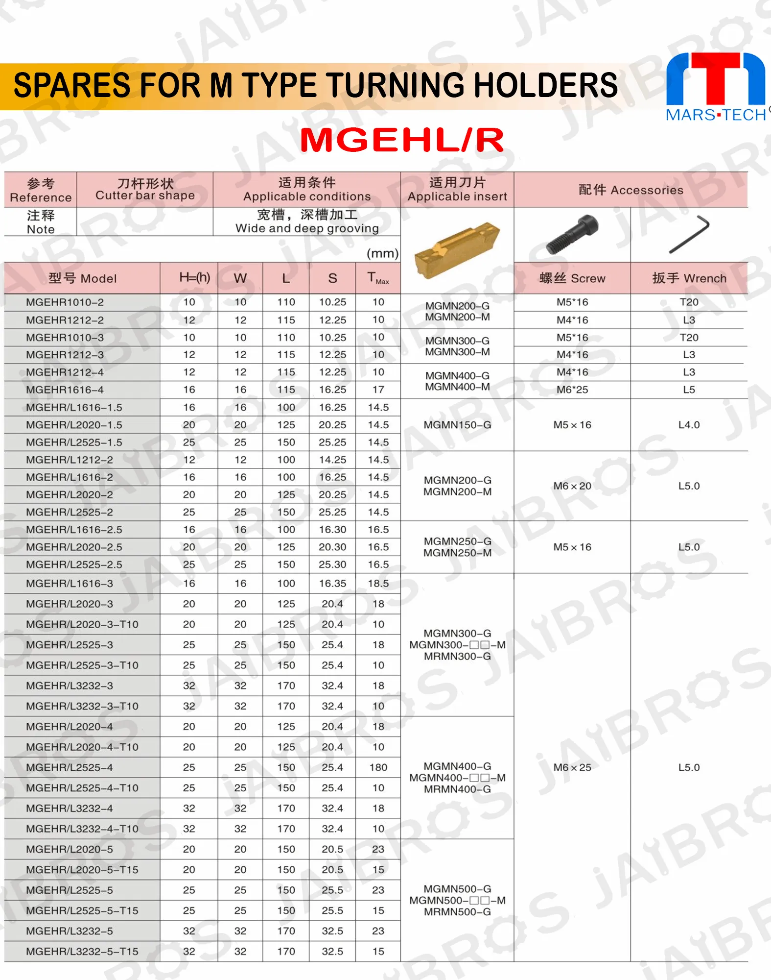 3MM MGMN Grooving Holder suitable to MGMN Korloy Insert 3 mm left and right pack of 1