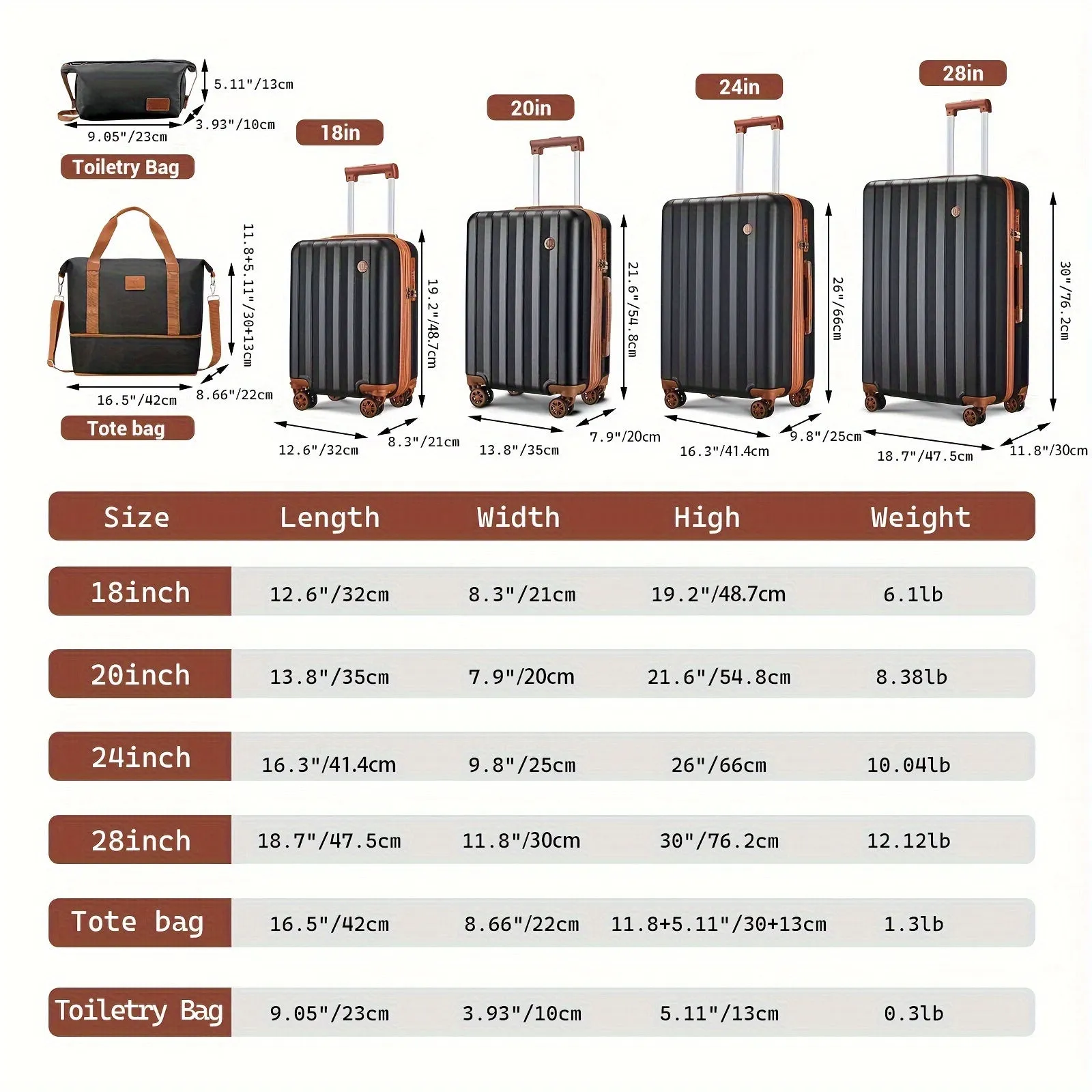 Premium 18-Inch Expandable Hardshell Carry-On Suitcase Travel Luggage Set with USB Port, Cup Holder, and TSA Lock